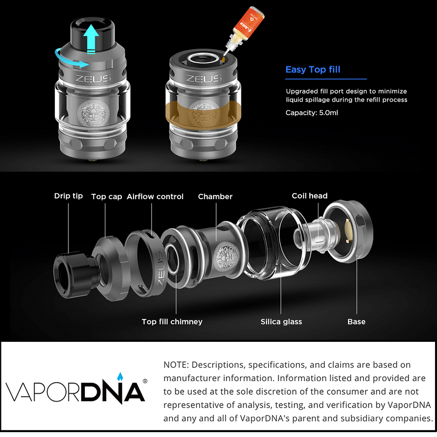 Detailed diagram of a vape tank with labeled parts and functionalities